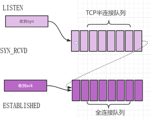 image-20230408114044025