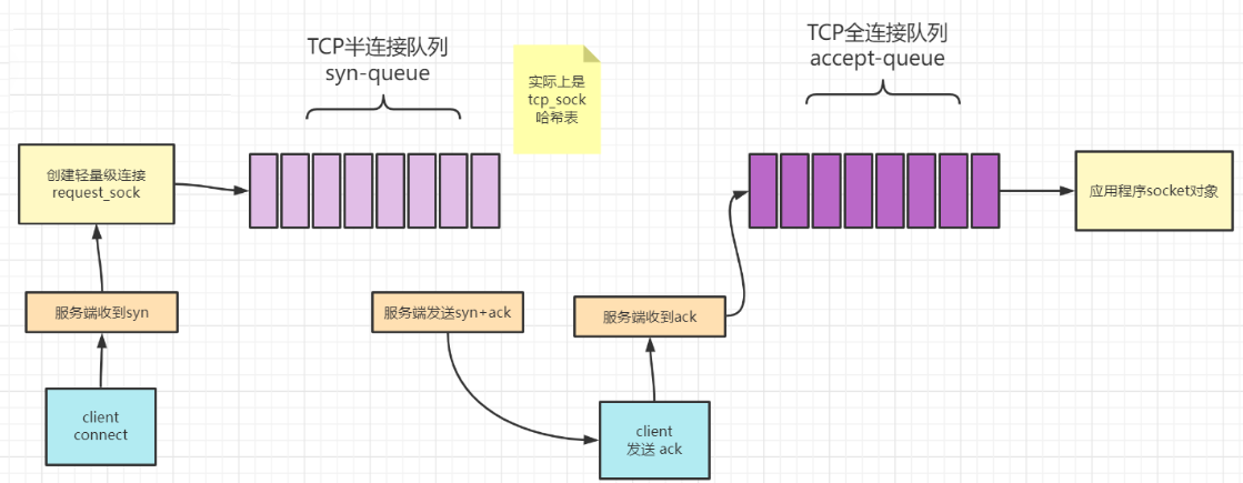 image-20230408115139597