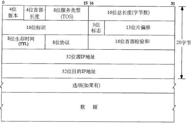 image-20230410111611678