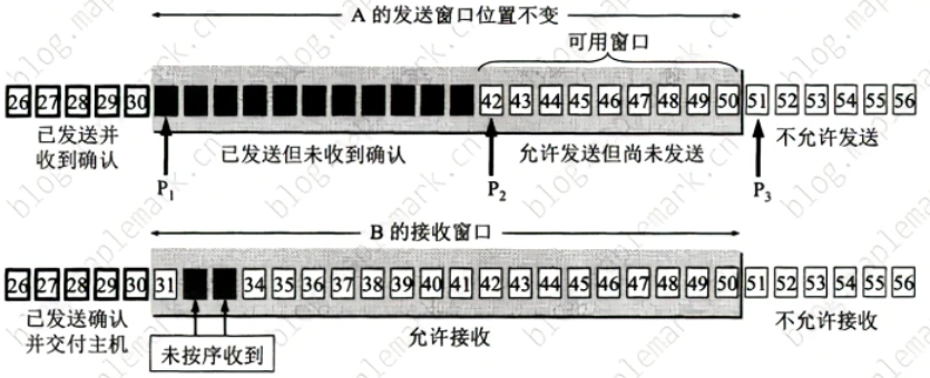 image-20230410115940261