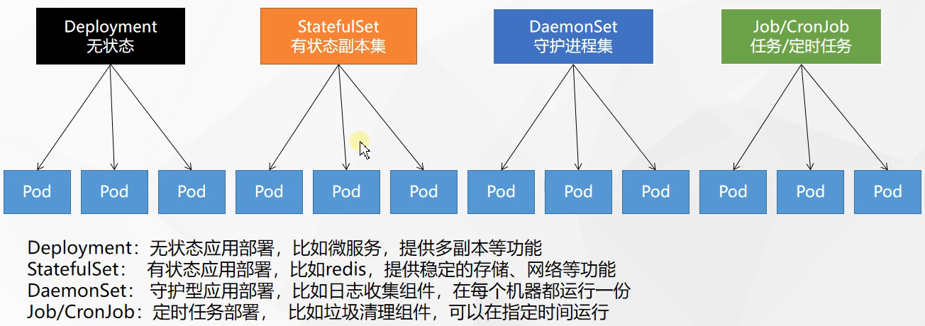 image-20230410164854497