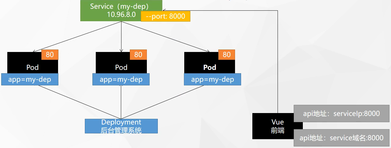 image-20230411140954966