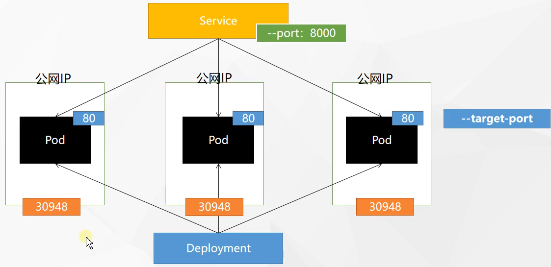 image-20230411141906087