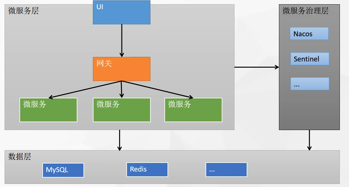 image-20230416213506519