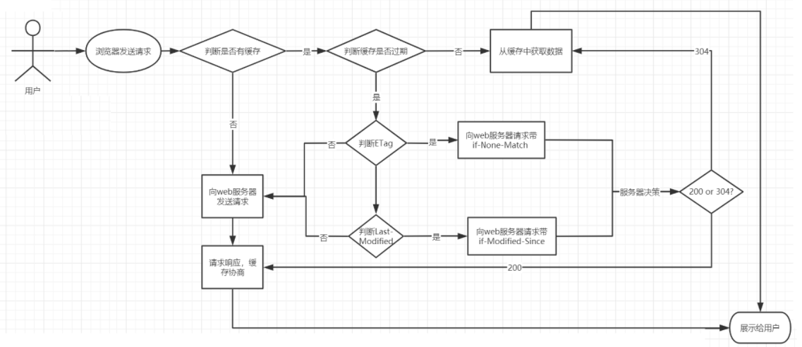 image-20230417111638213