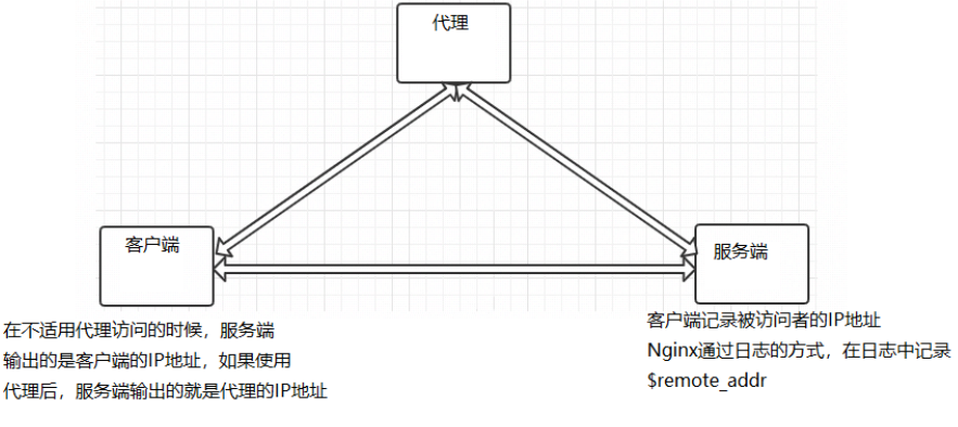 image-20230417115758644