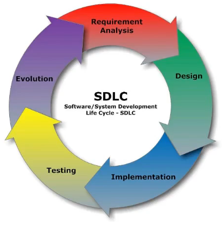 image-20230417181513388