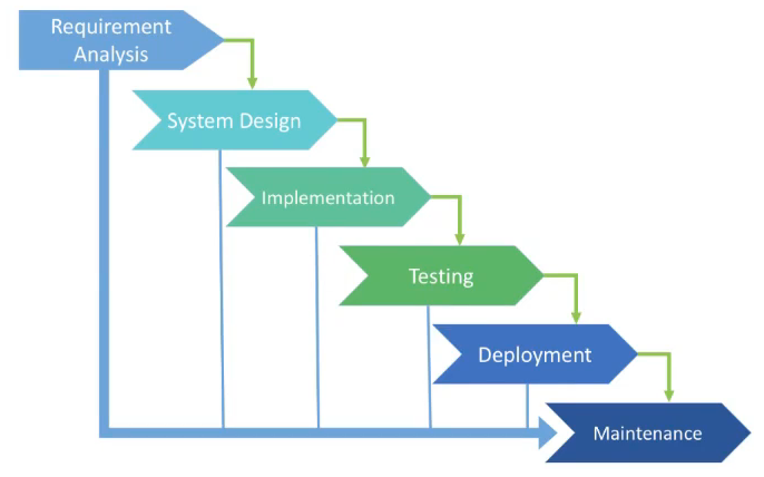 image-20230417181556355