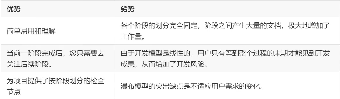 image-20230417181855245