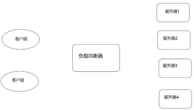 image-20230418100400412