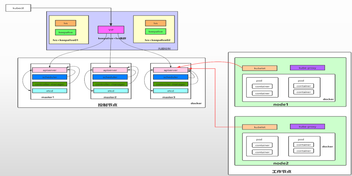 image-20230423162509705