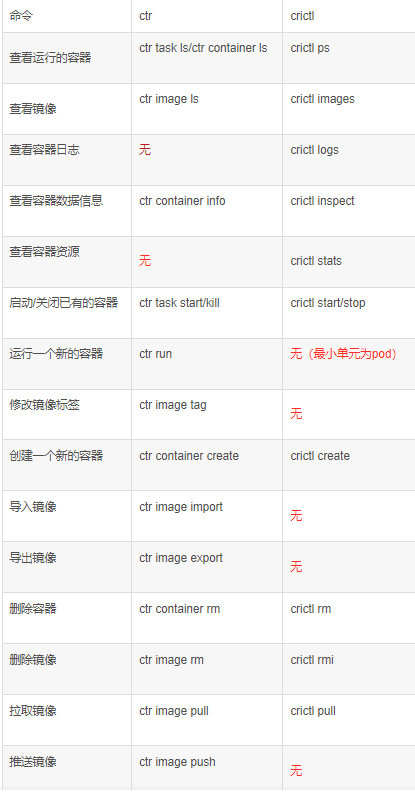 image-20230426170330957