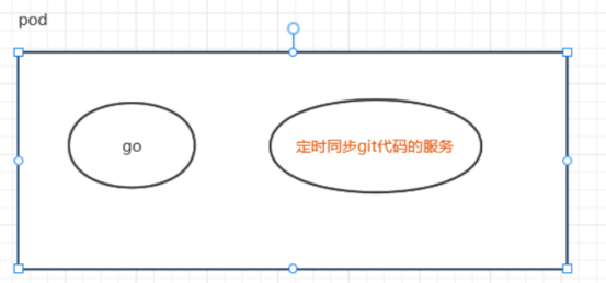 image-20230426175239516