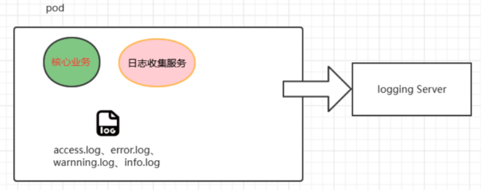 image-20230426175303038