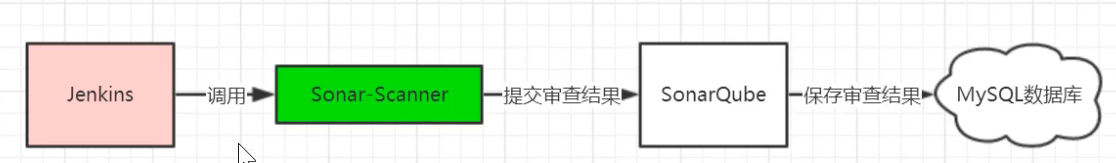 image-20230430160853684