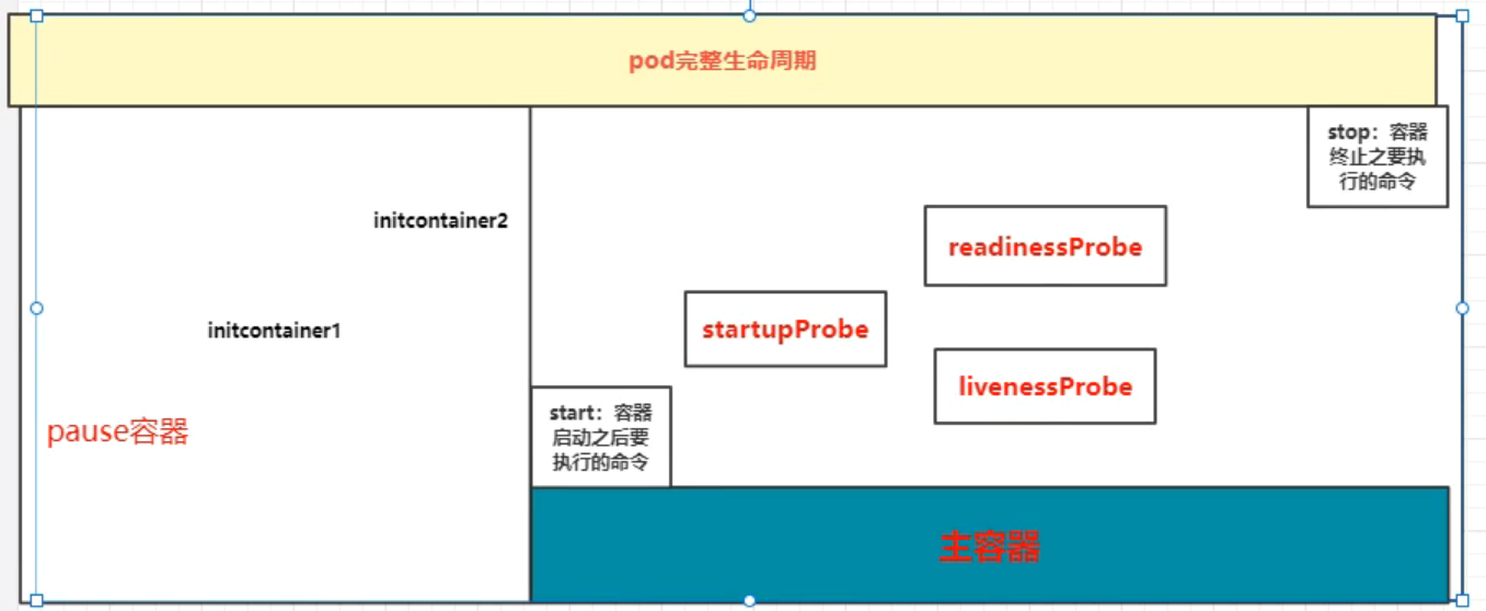 image-20230430230843299