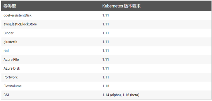 image-20230519162535255