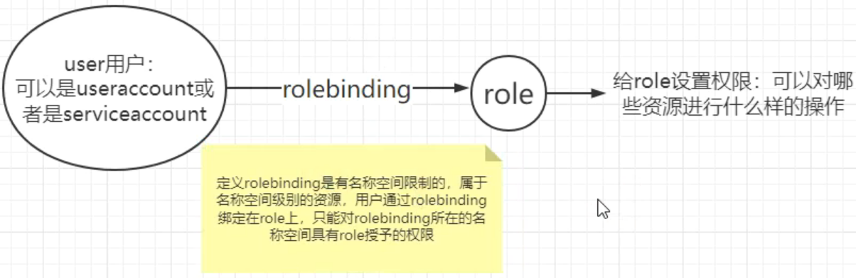 image-20230522152729791