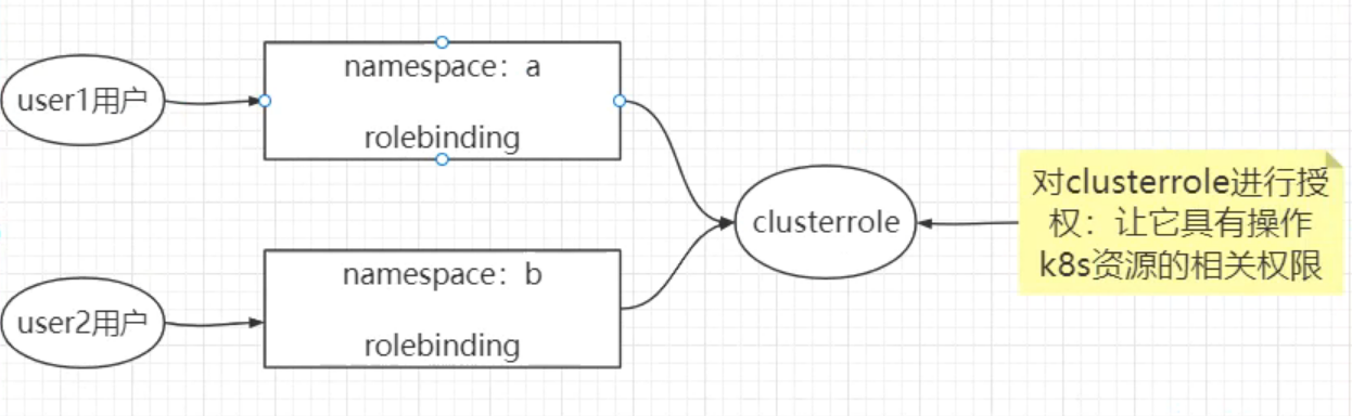 image-20230522153654517