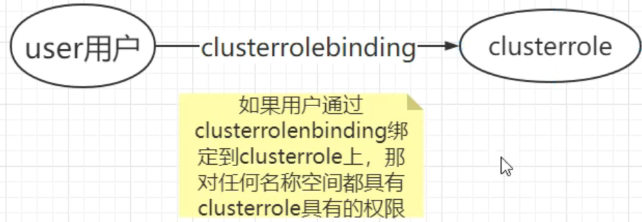 image-20230522154527804