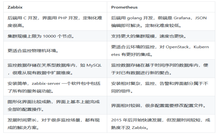 image-20230526143352088