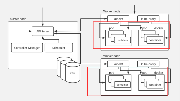 image-20230526170239453