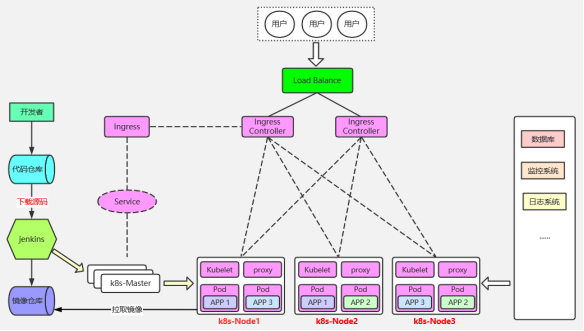 image-20230602143206987