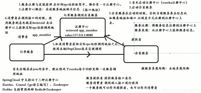 image-20230607165625825