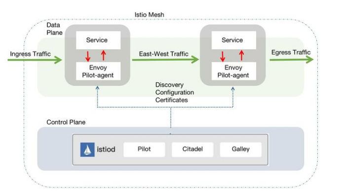 image-20230607174630299