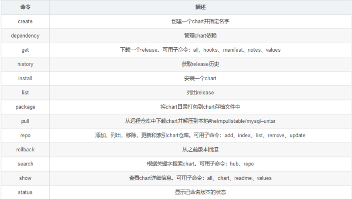 image-20230609152643159