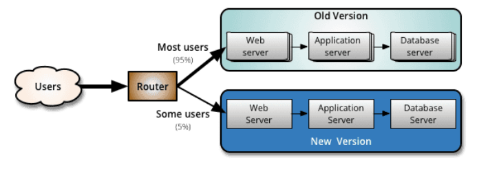 image-20230619182743417