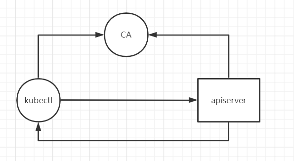 image-20230625160345722