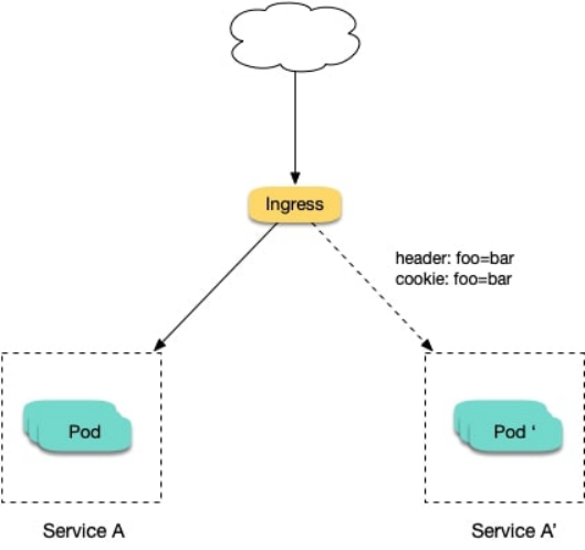 image-20230627193032931