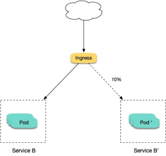 image-20230627193056866