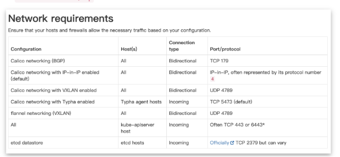 image-20230628161250017