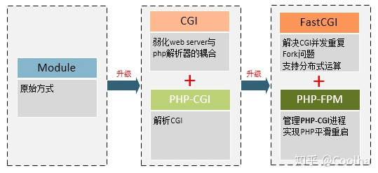 image-20230716132804504