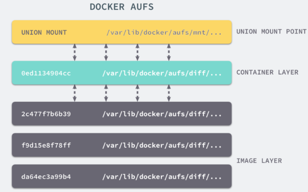 image-20230810002725400