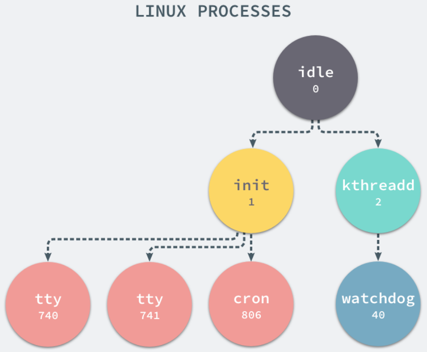 image-20230810005208230