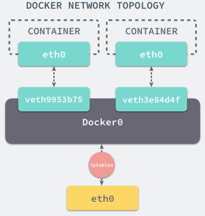 image-20230810005600173