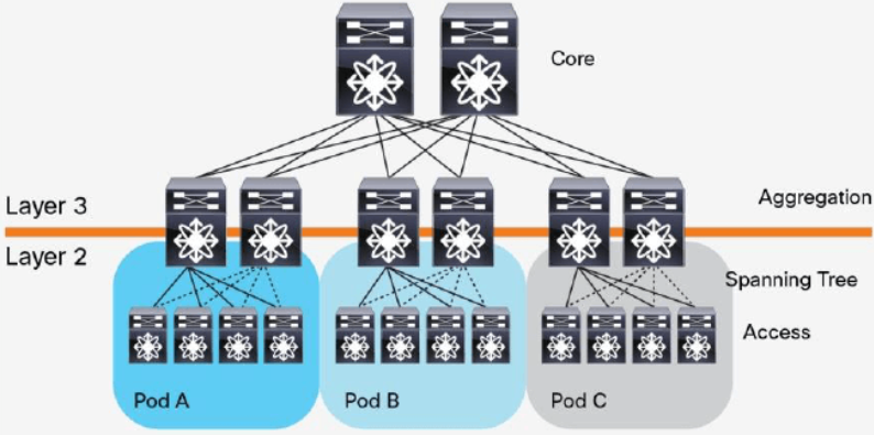 image-20230905221134755