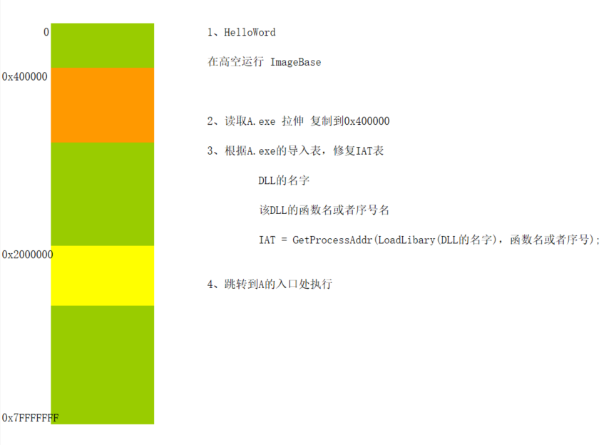 image-20230913210303051