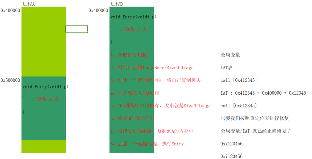 image-20230915201756113