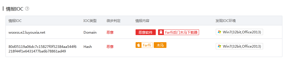 image-20231004170516677