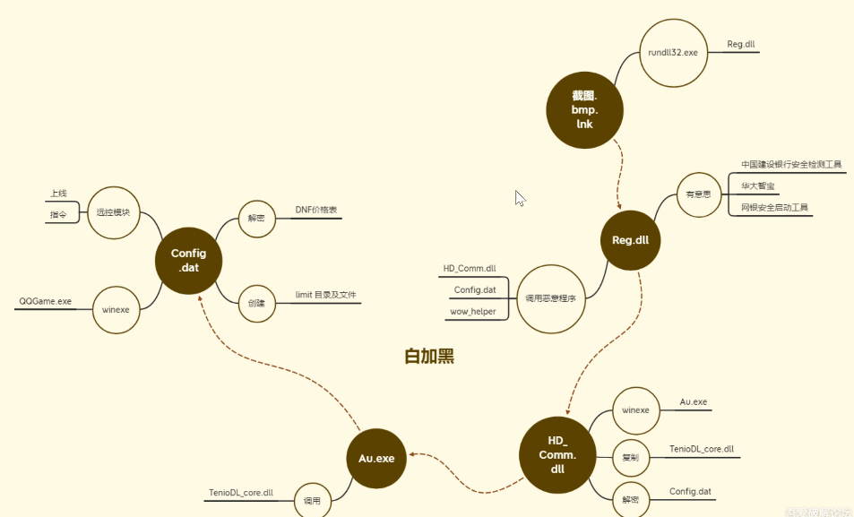 image-20231010174508685