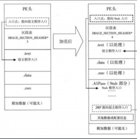 image-20231012152019892