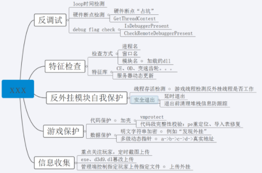 image-20231016154845700