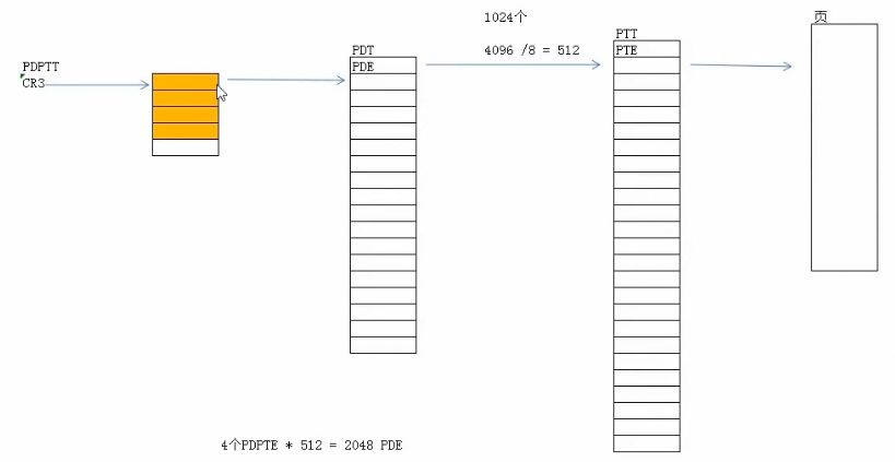 image-20231105211300962