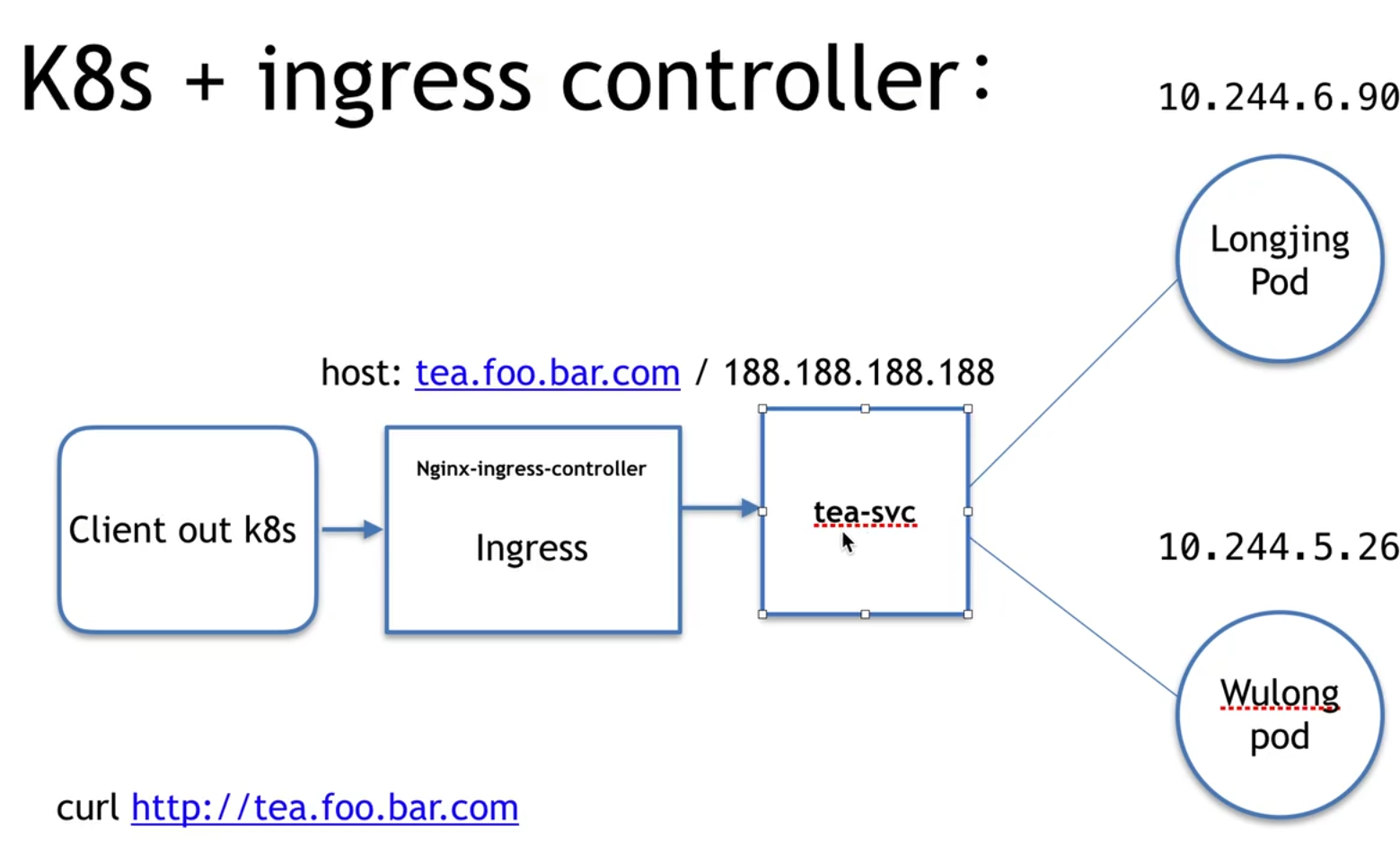 image-20240101202550632