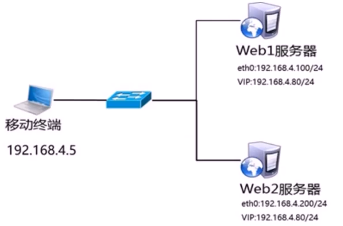 image-20240109211709823