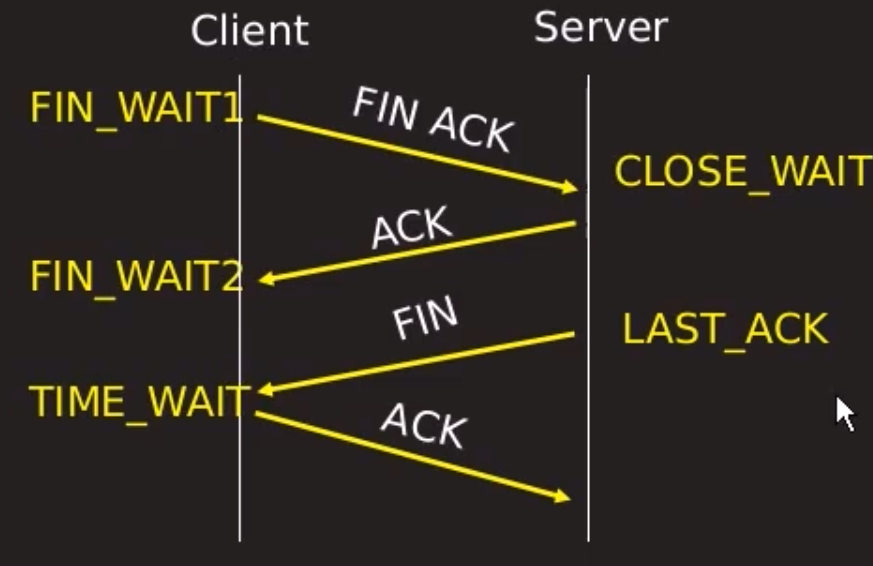 image-20240207154024710